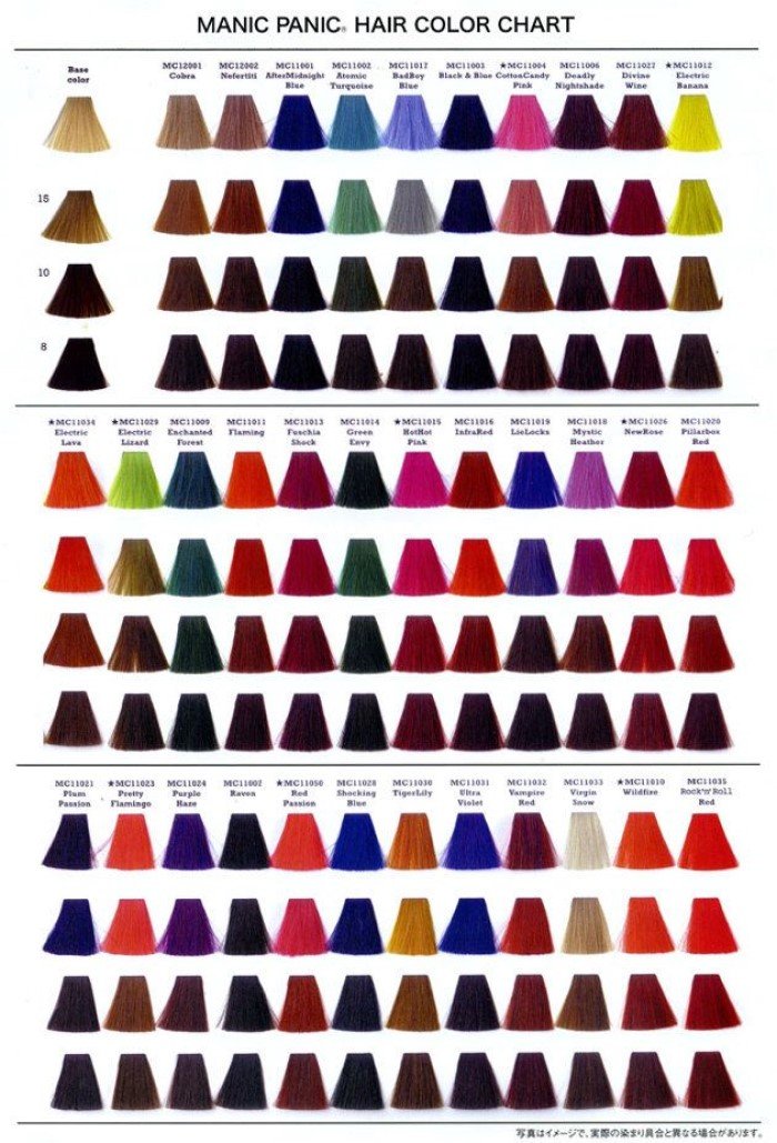 en çok kullanılan renkli saçlar (1)