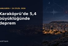 Şanlıurfa Karaköprü depremi hakkında resmî veriler başlıklı haber görseli