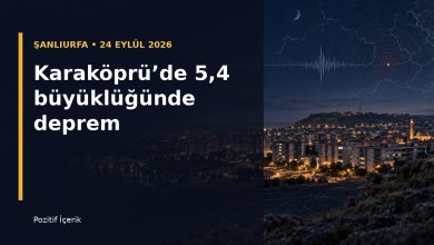 Şanlıurfa Karaköprü depremi hakkında resmî veriler başlıklı haber görseli
