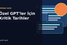 OpenAI özel GPT geçiş takvimini anlatan, belge kartları ve GPT simgesi içeren yatay görsel