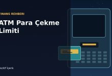 ATM ekranı, banka kartı ve günlük para çekme limitini anlatan illüstrasyon