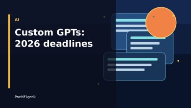 Custom GPT retirement timeline editorial image