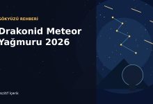 Drakonid meteor yağmuru için Ejderha takımyıldızı ve kayan yıldızlar temalı gece gökyüzü illüstrasyonu