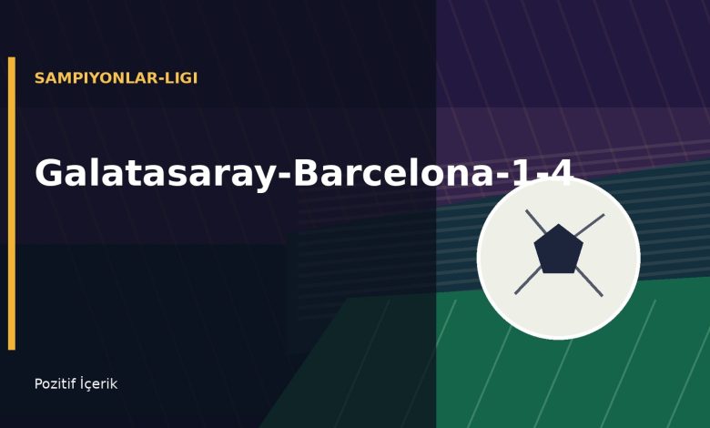 Galatasaray ve Barcelona arasindaki Sampiyonlar Ligi macini anlatan futbol topu ve stadyum gorseli