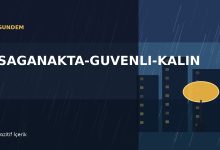 Istanbul-rain-safety-landscape