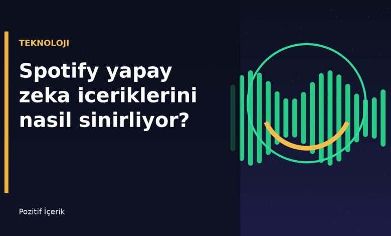 Spotify yapay zeka onerilerinde ses dalgasi gorseli