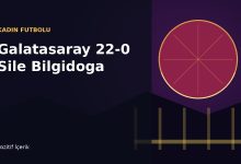 Galatasaray Kadin Futbol Takimi ile Sile Bilgidoga arasindaki 22-0 skorlu maci anlatan, bordo ve sari tonlu yatay editorial gorsel