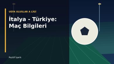 Bologna stadyumu atmosferinde futbol topu ve İtalya-Türkiye maç bilgileri başlığı bulunan yatay görsel