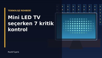 Mini LED TV seçimi için yerel karartma ve bağlantı kontrollerini anlatan geniş ekranlı teknoloji görseli