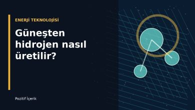 Güneş panelleri, hidrojen molekülü ve su ayrıştırmayı anlatan illüstrasyon
