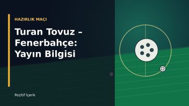 Tofiq Bahramov Stadı atmosferinde futbol topu ve Turan Tovuz-Fenerbahçe hazırlık maçı yayın bilgisi başlığı